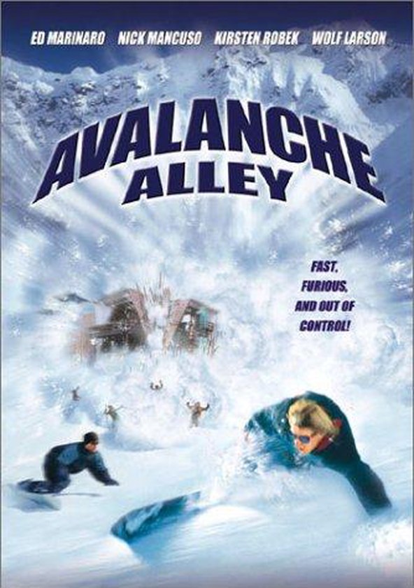 A Fúria da Avalanche