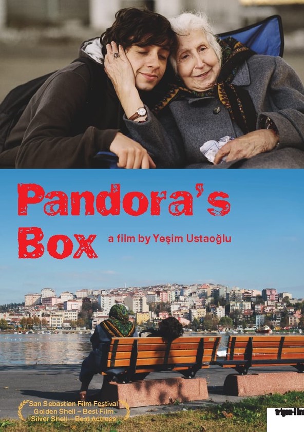 A Caixa de Pandora