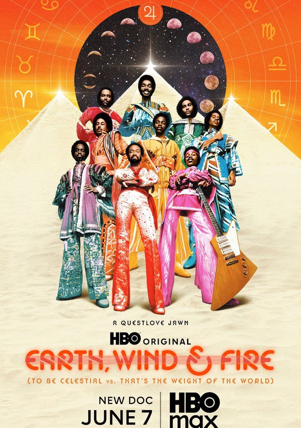 Earth, Wind & Fire (To Be Celestial vs. That's the Weight of the World)