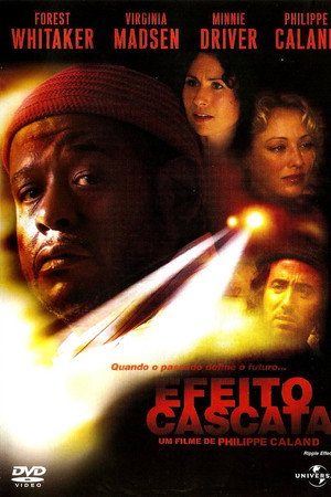 Efeito Cascata