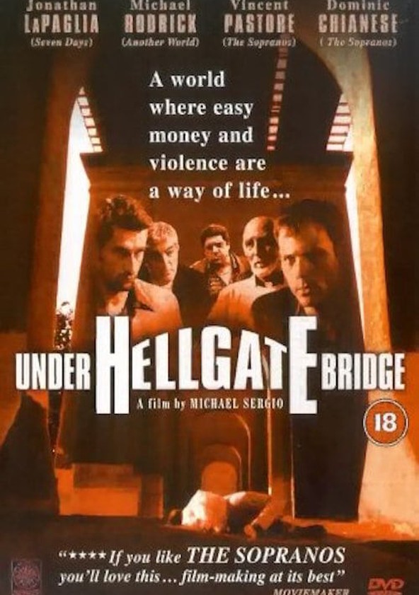 Under Hellgate Bridge