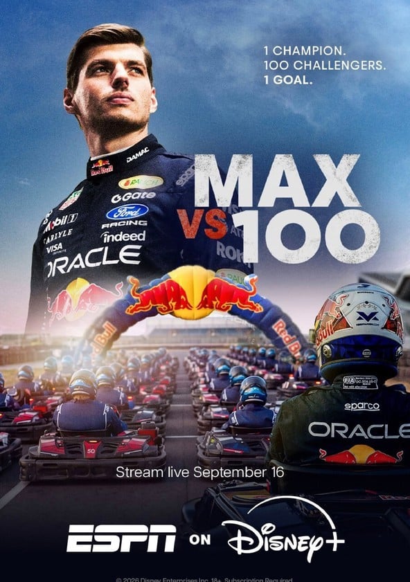 Max vs 100 (en Español)