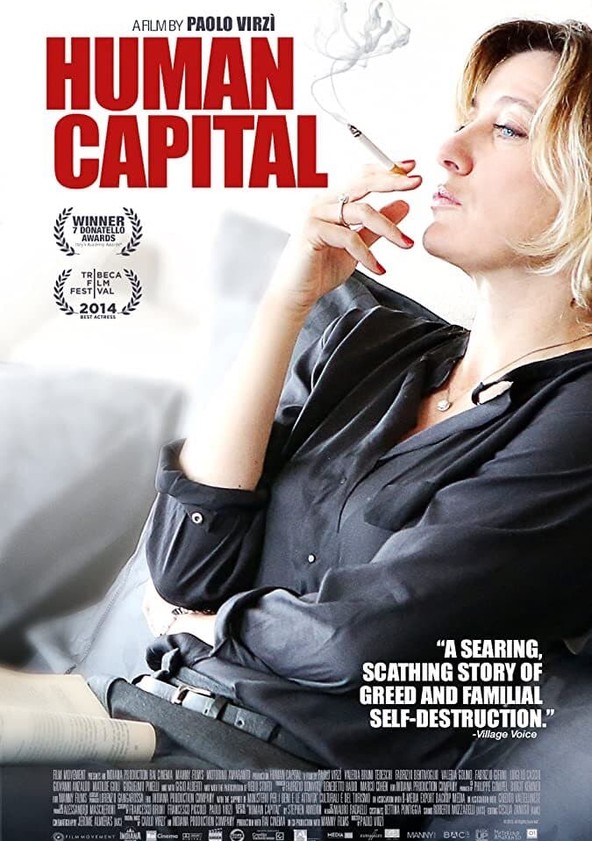 Capital Humano