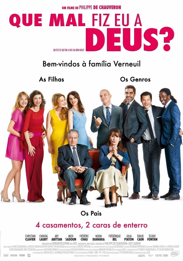 Que Mal Eu Fiz a Deus?