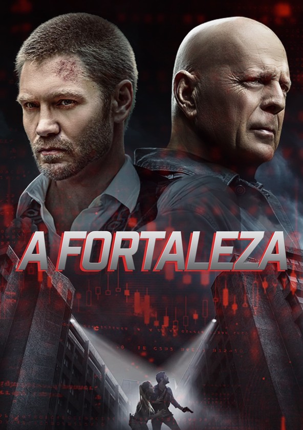 A Fortaleza