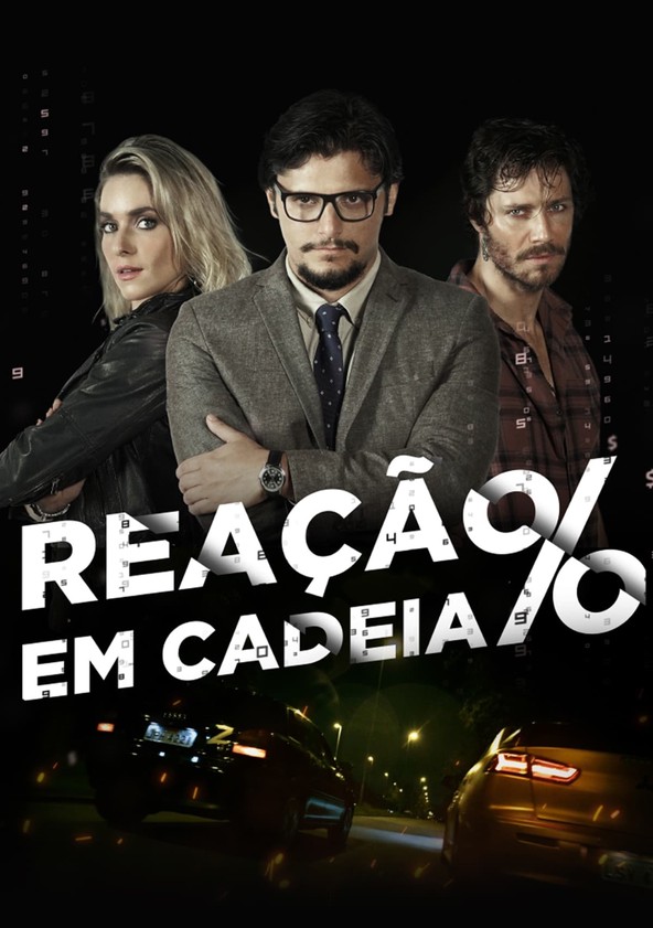Reação em Cadeia