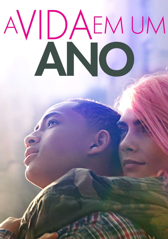 A Vida em um Ano