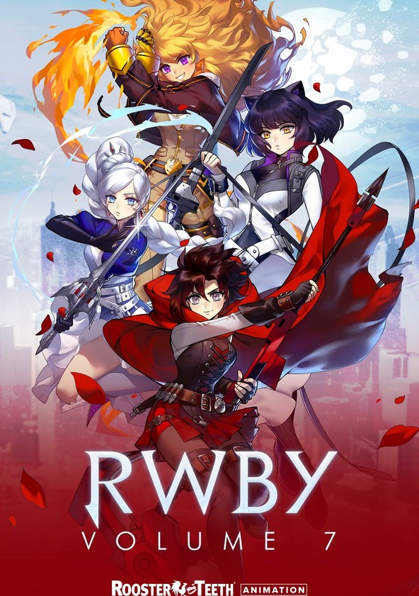 RWBY - Temporada 7