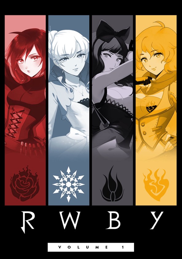 RWBY - Temporada 1
