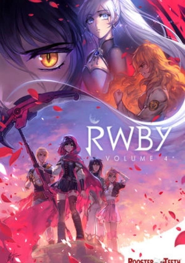 RWBY - Temporada 4