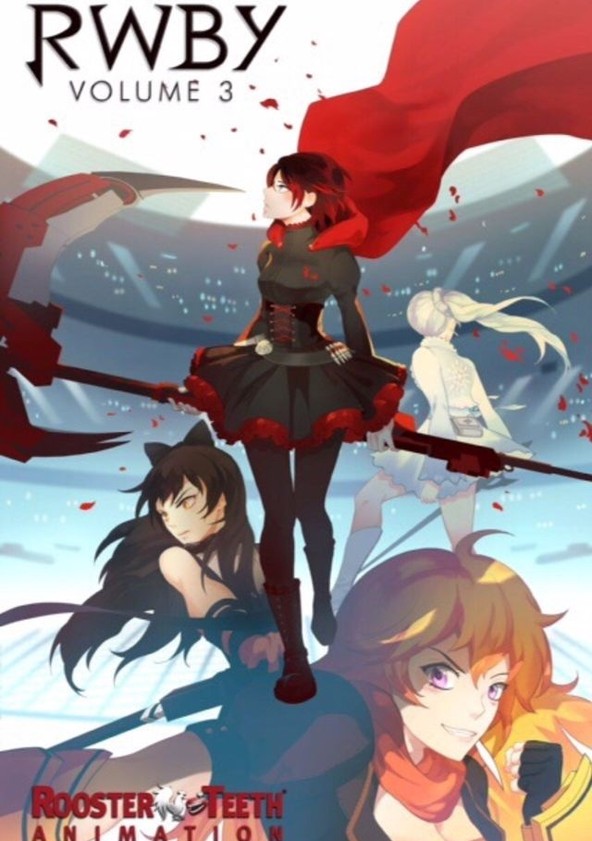 RWBY - Temporada 3