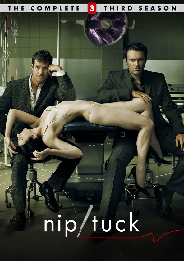 Estética - Temporada 3
