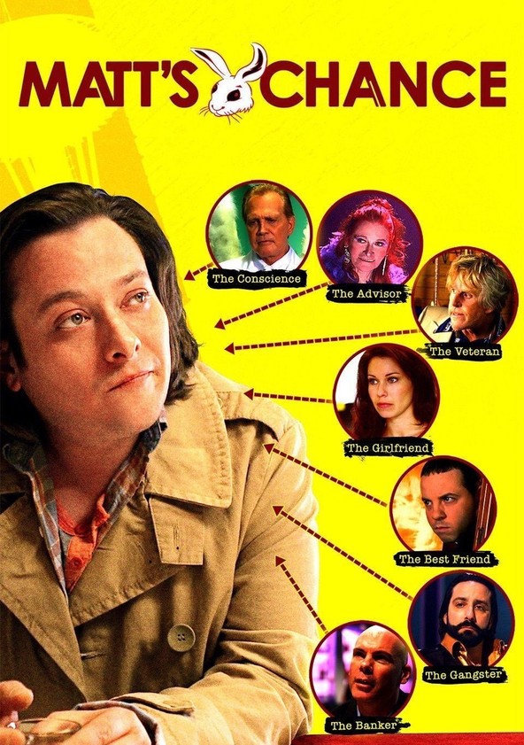 Matt's Chance