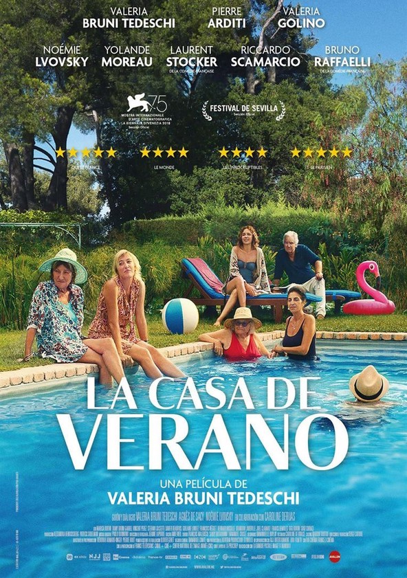 Les estivants