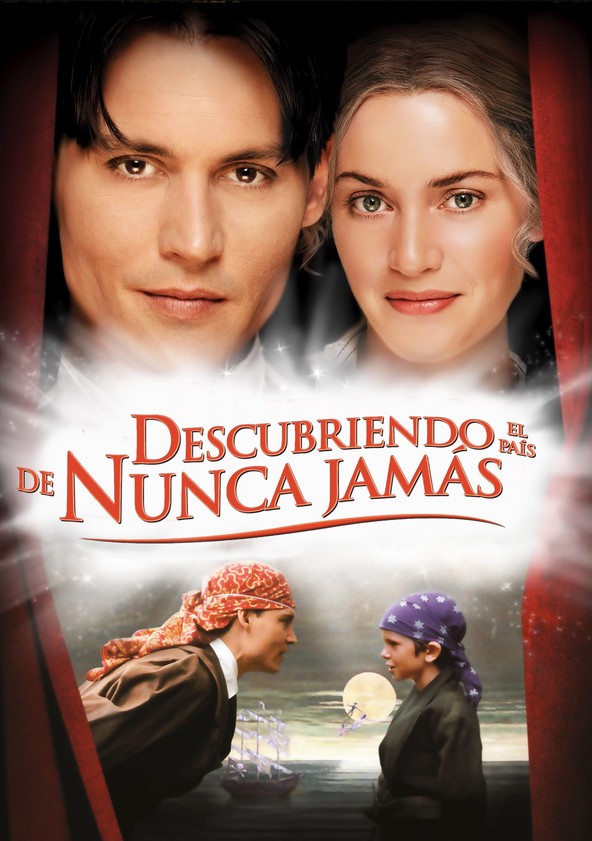 Descubriendo el país de nunca jamás