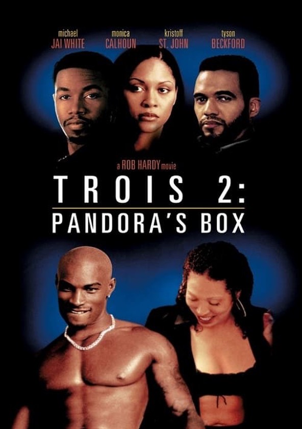 Pandora's Box